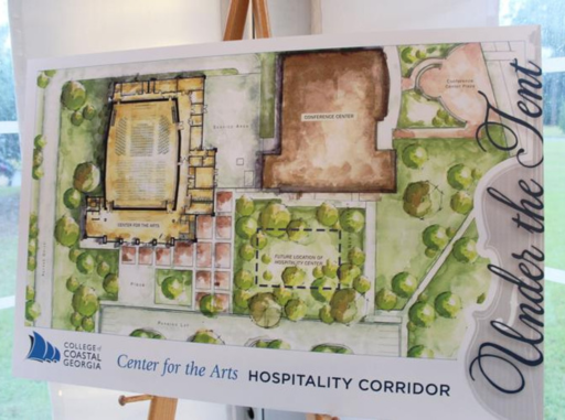 Center for the Arts Give