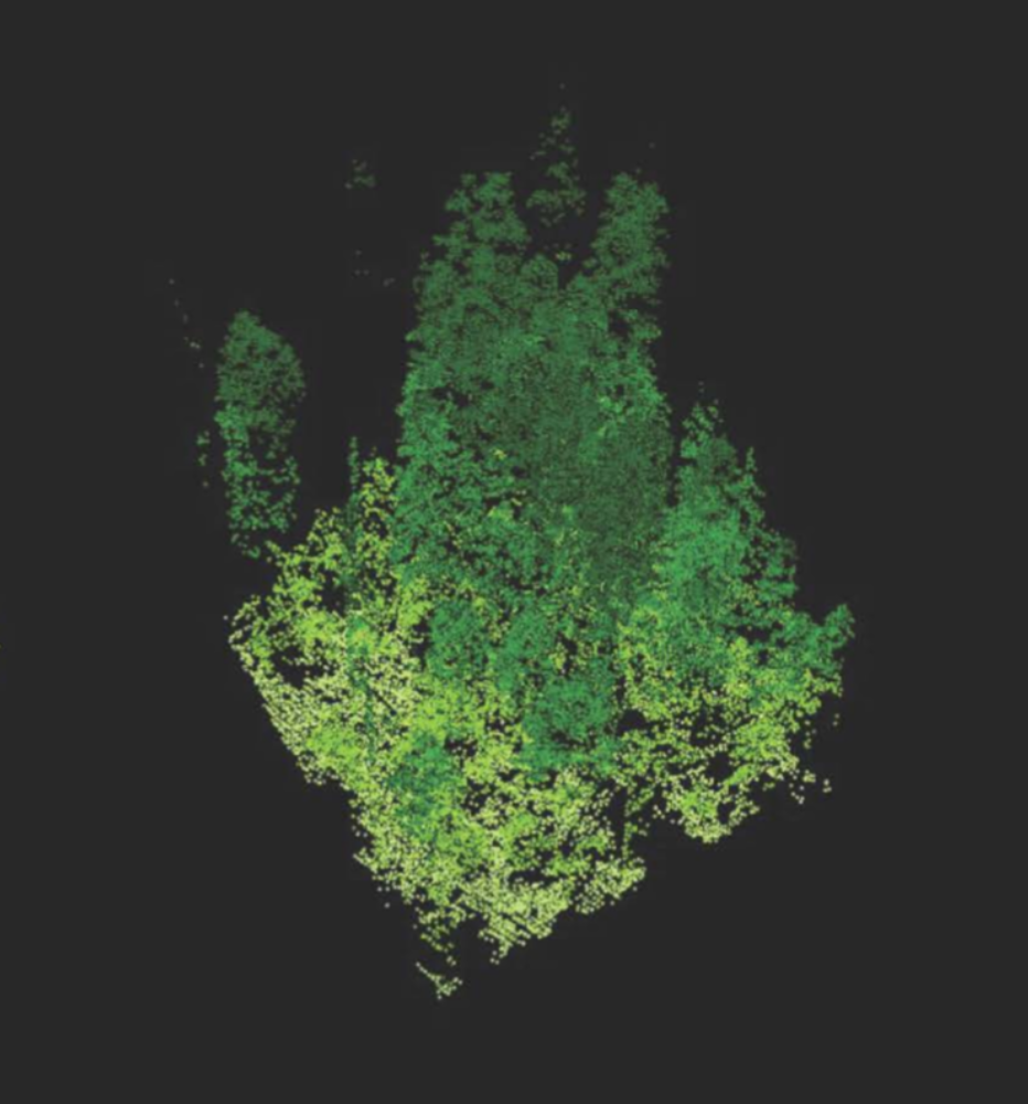 spatial analytics5
