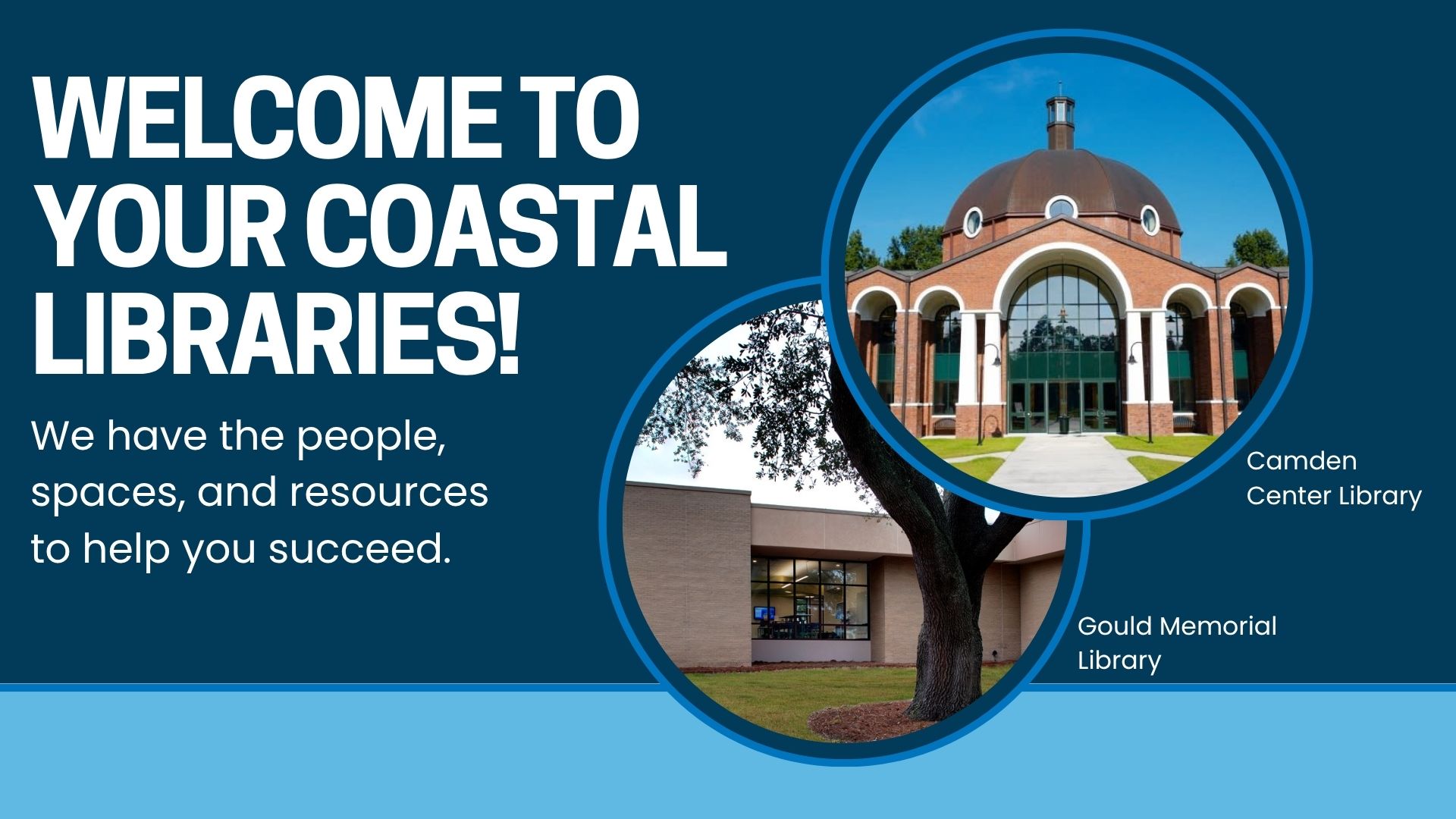 welcome to your coastal libraries